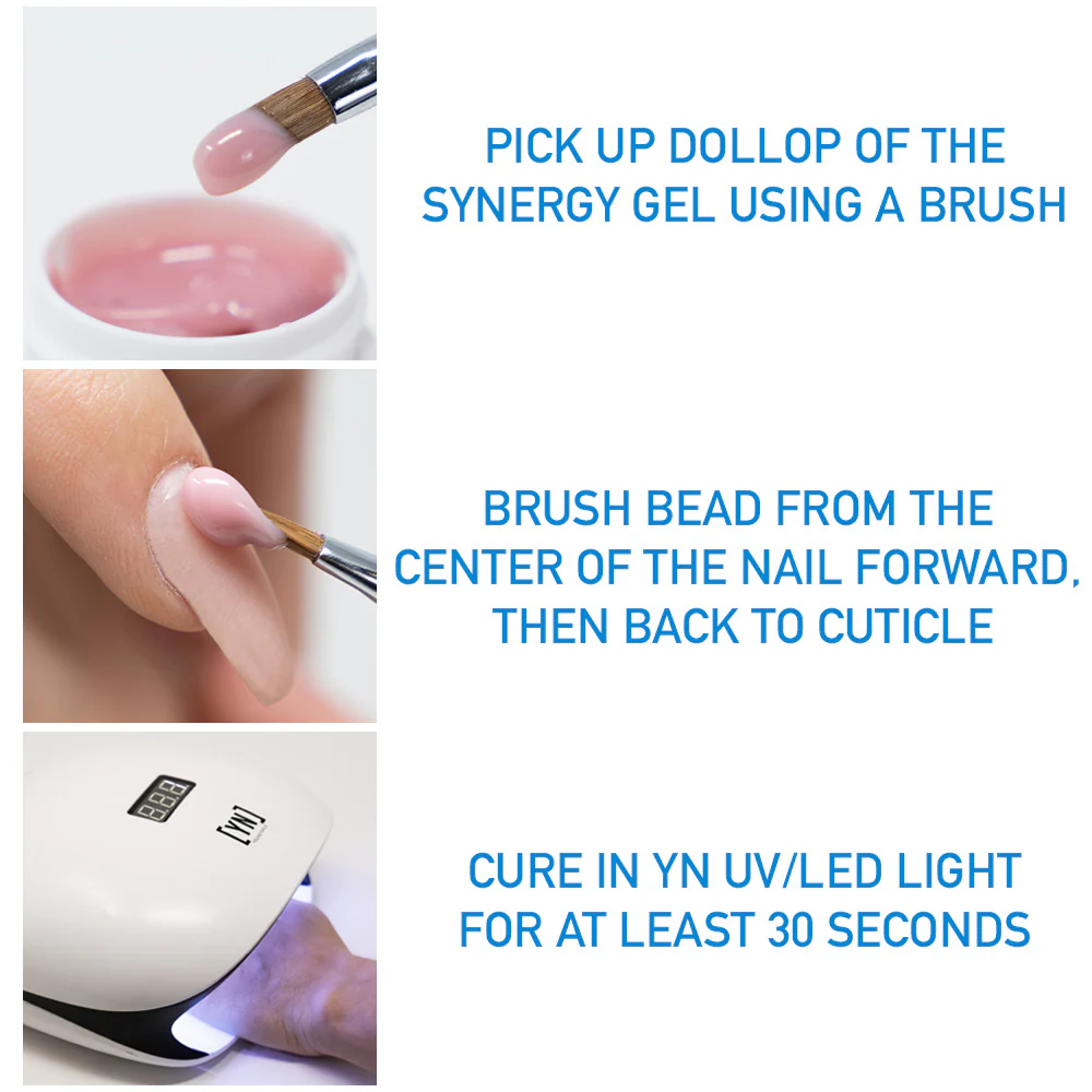 Synergy Gel Trial Kit - Image 3